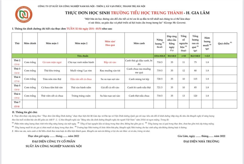 Thực đơn học sinh bán trú tuần 3 tháng 4 từ ngày 25/4 đến ngày 29/4/2022